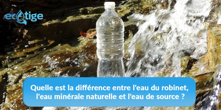 Quelle est la différence entre l'eau du robinet, l'eau minérale naturelle et l'eau de source ?