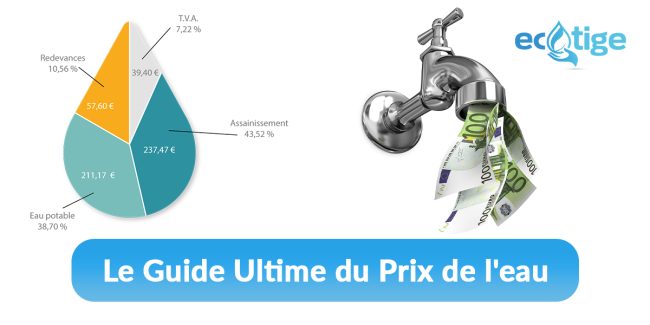 Le Guide Ultime du Prix de l'eau : Tout ce que Vous Devez Savoir