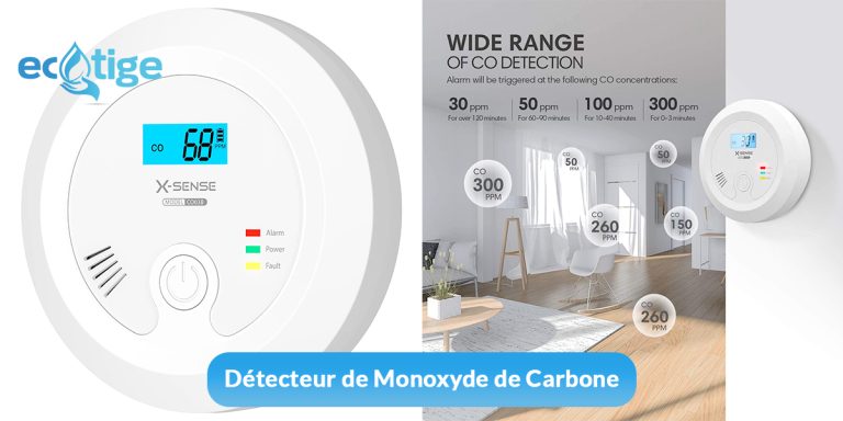 Détecteur de monoxyde de carbone : Comment choisir le bon pour votre sécurité